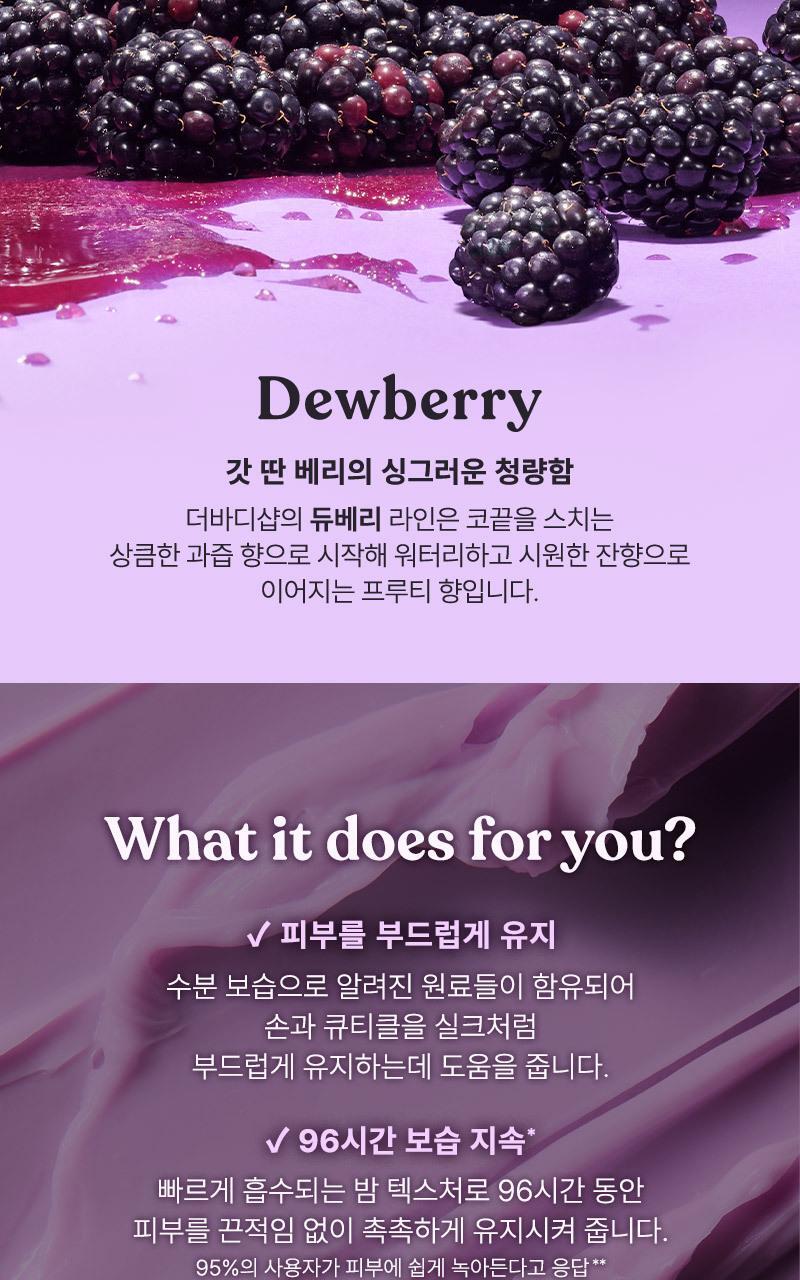 [NEW] 더바디샵 듀베리 핸드 밤 30ml 상세페이지 5